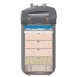 EHEIM Filtro Esterno Elettronico Professionale 3E 2074 / 2076 / 2078 7 EHEIM Filtro Esterno Elettronico Professionale 3E 2074 / 2076 / 2078 -Acquaristica negozio la 352371bce7dc83817b7893bcdeed13799b51608732402