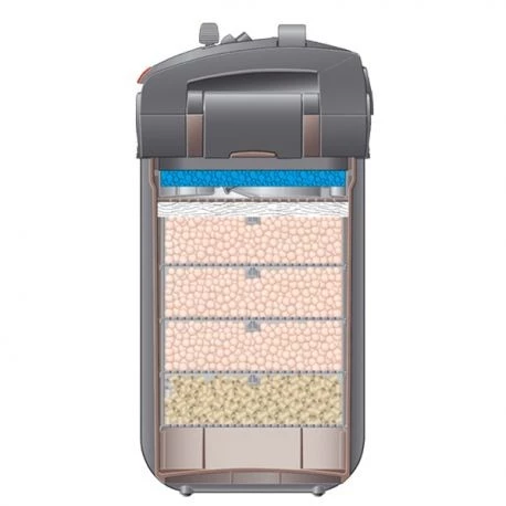 EHEIM Filtro Esterno Elettronico Professionale 3E 2074 / 2076 / 2078 3 EHEIM Filtro Esterno Elettronico Professionale 3E 2074 / 2076 / 2078 - immagine 3