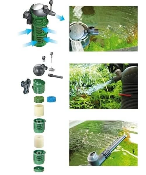 EHEIM Filtro Interno AquaBall 180 5 EHEIM Filtro Interno AquaBall 180 - immagine 5