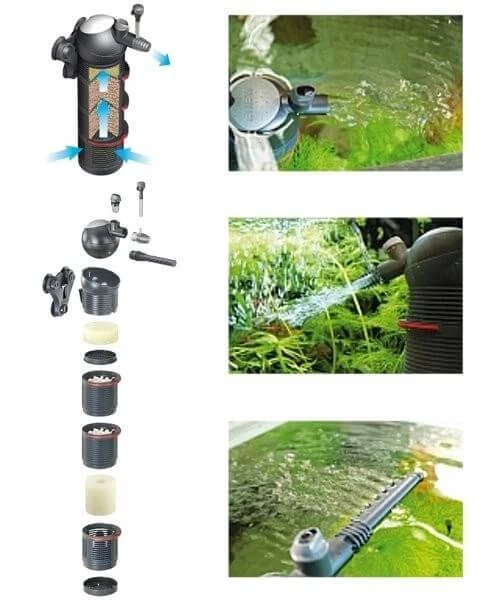 EHEIM Biopower 240 Filtro Interno 4 EHEIM Biopower 240 Filtro Interno - immagine 4
